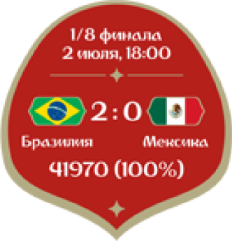 mundial-score-1